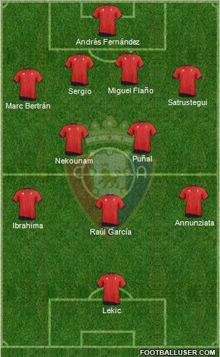 C. At. Osasuna Formation 2012