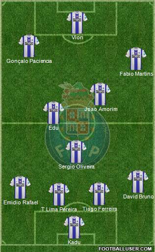 Futebol Clube do Porto - SAD Formation 2012