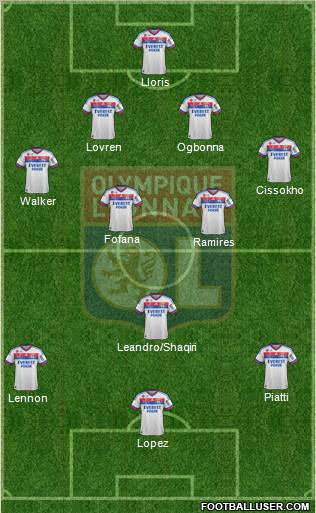 Olympique Lyonnais Formation 2012