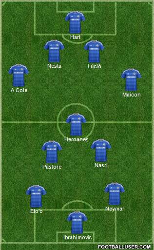 Chelsea Formation 2012