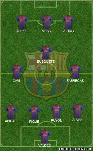 F.C. Barcelona Formation 2012