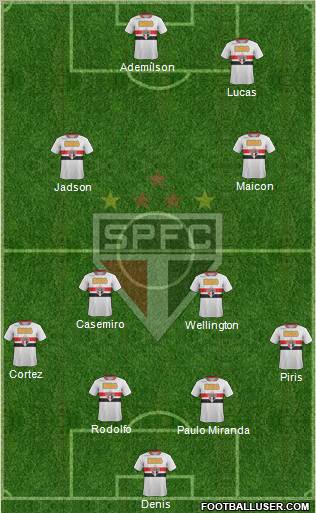 São Paulo FC Formation 2012