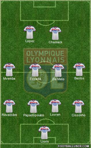Olympique Lyonnais Formation 2012