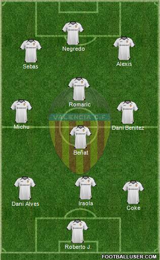 Valencia C.F., S.A.D. Formation 2012