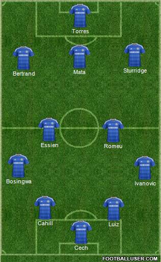 Chelsea Formation 2012