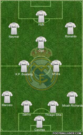 Real Madrid C.F. Formation 2012
