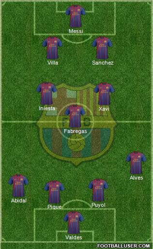 F.C. Barcelona Formation 2012