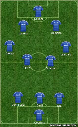 Chelsea Formation 2012