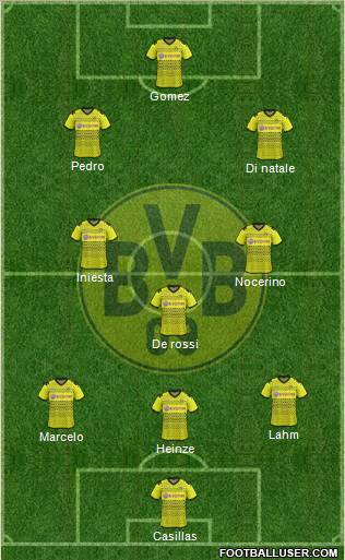 Borussia Dortmund Formation 2012