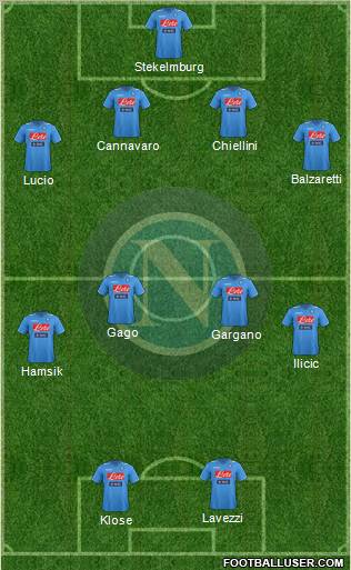 Napoli Formation 2012