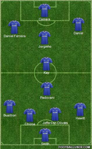 Macclesfield Town Formation 2012
