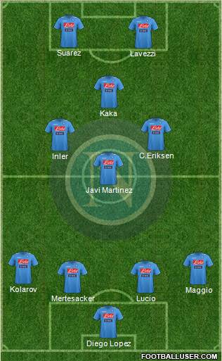 Napoli Formation 2012
