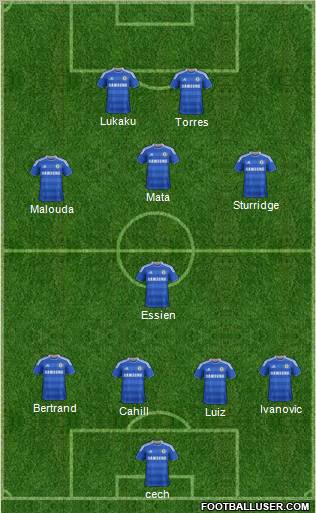 Chelsea Formation 2012