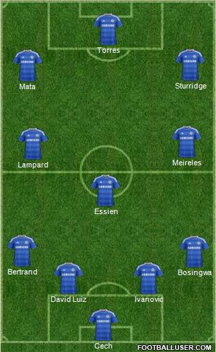 Chelsea Formation 2012