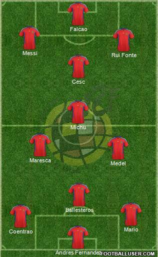 Spain Formation 2012