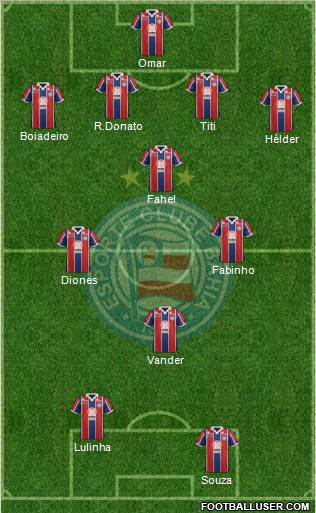 EC Bahia Formation 2012
