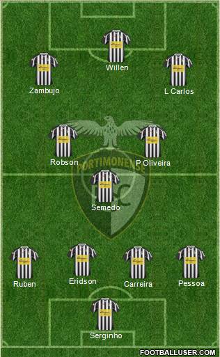 Portimonense Sporting Clube Formation 2012