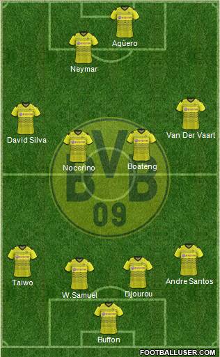 Borussia Dortmund Formation 2012