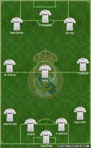 Real Madrid C.F. Formation 2012