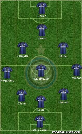F.C. Internazionale Formation 2012