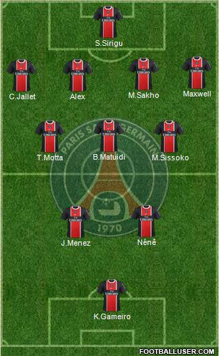 Paris Saint-Germain Formation 2012