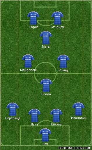 Chelsea Formation 2012