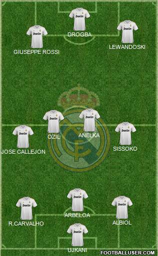 Real Madrid C.F. Formation 2012