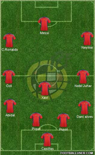 Spain Formation 2012