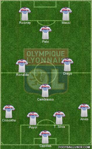 Olympique Lyonnais Formation 2012