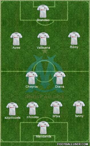Olympique de Marseille Formation 2012