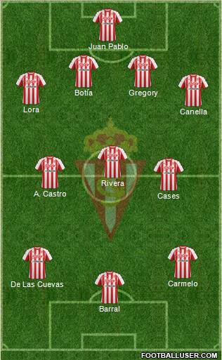 Real Sporting S.A.D. Formation 2012