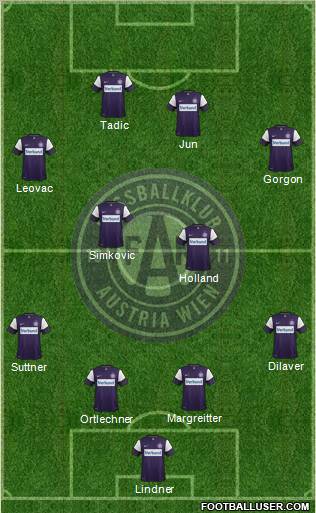 FK Austria Wien Formation 2012