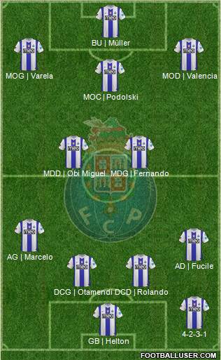 Futebol Clube do Porto - SAD Formation 2012