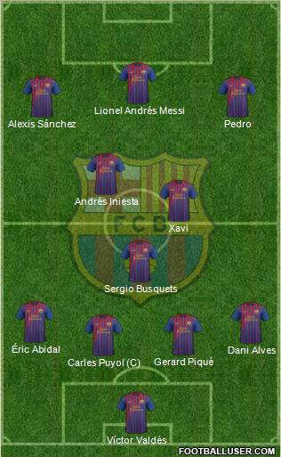 F.C. Barcelona Formation 2012
