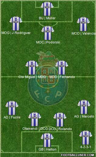 Futebol Clube do Porto - SAD Formation 2012