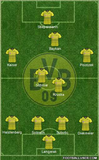 Borussia Dortmund Formation 2012