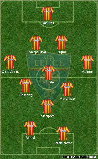 Lecce Formation 2012