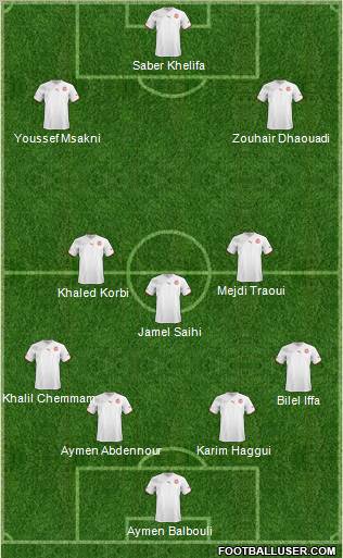 Tunisia Formation 2012