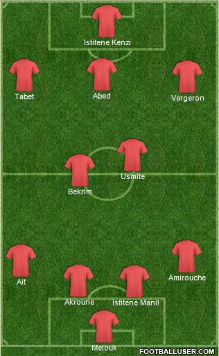 Dream Team Formation 2012