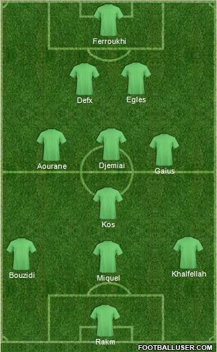 Dream Team Formation 2012