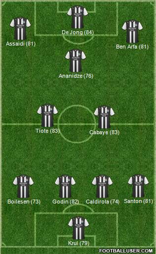 Newcastle United Formation 2012