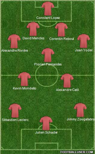Dream Team Formation 2012