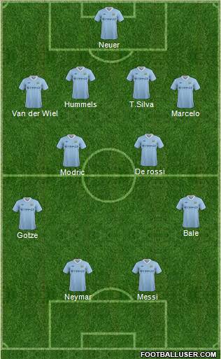 Manchester City Formation 2012