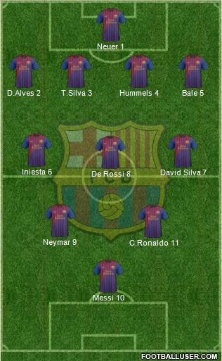F.C. Barcelona Formation 2012