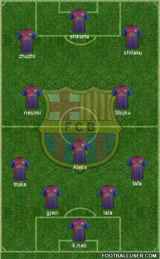 F.C. Barcelona Formation 2012