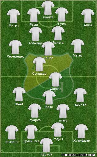 CD Atlético Huila Formation 2012