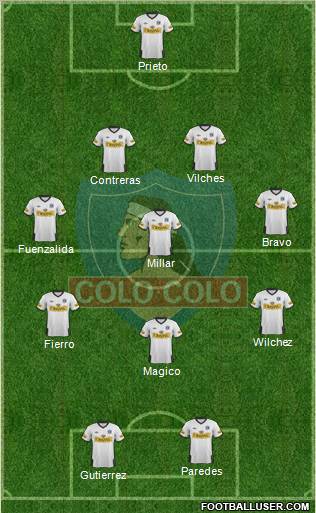 CSD Colo Colo Formation 2012