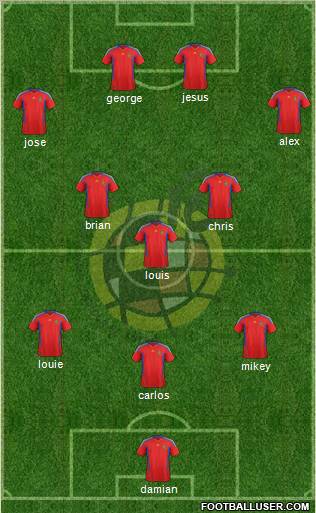 Spain Formation 2012
