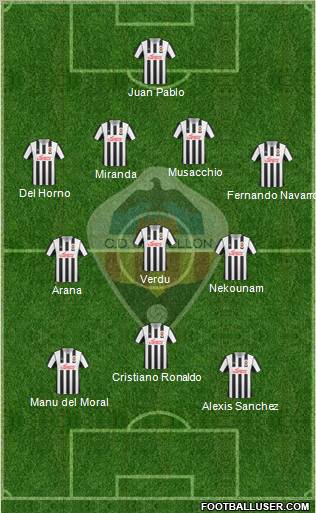 C.D. Castellón S.A.D. football formation