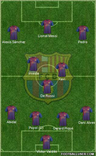 F.C. Barcelona Formation 2012